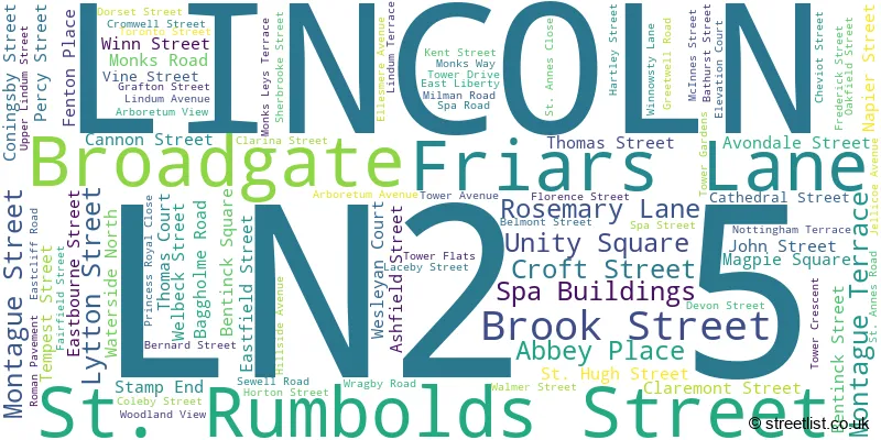 A word cloud for the LN2 5 postcode